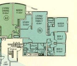 Central Green Condominium (D3), Condominium #637797301